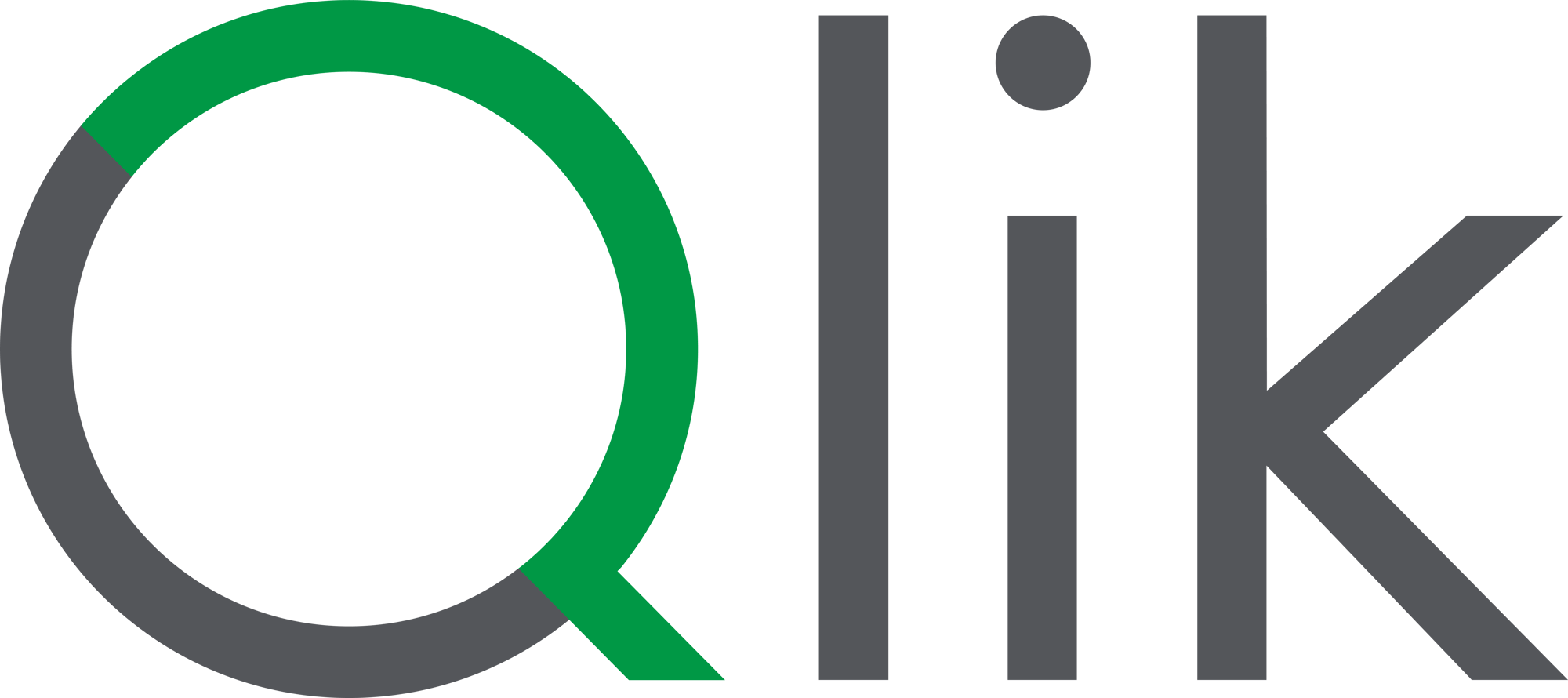 Qlik Logo CDAO Canada Public Sector